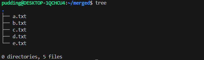 merged tree