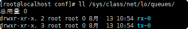 网卡队列图